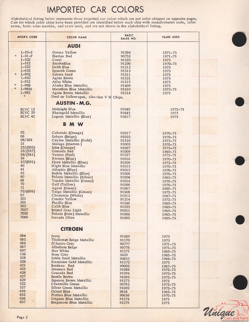 1973 Audi Paint Charts Acme